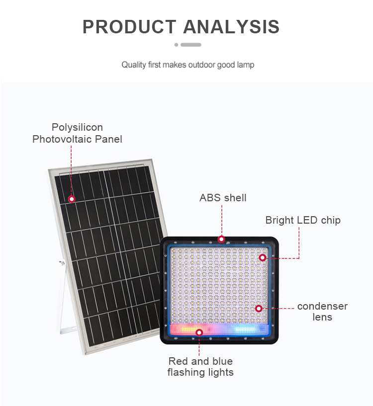 LED Flood Light