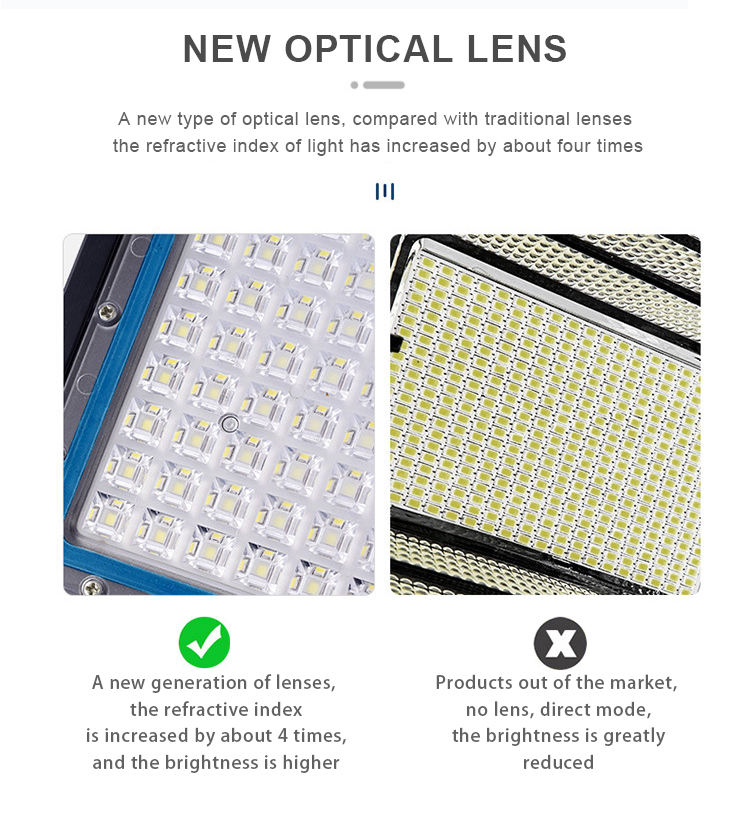 LED Flood Light