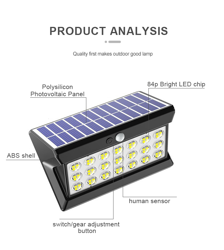solar wall lights