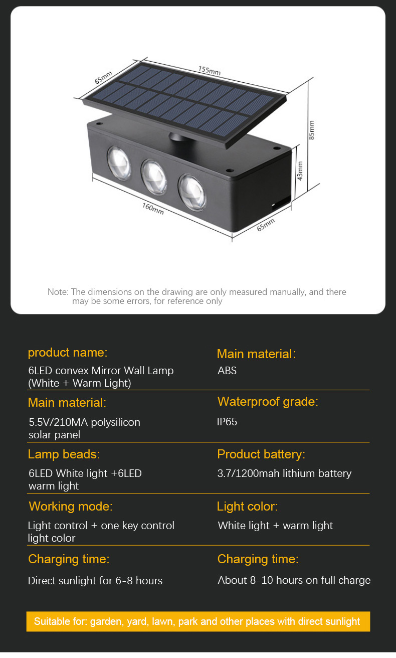 Led Wall Light