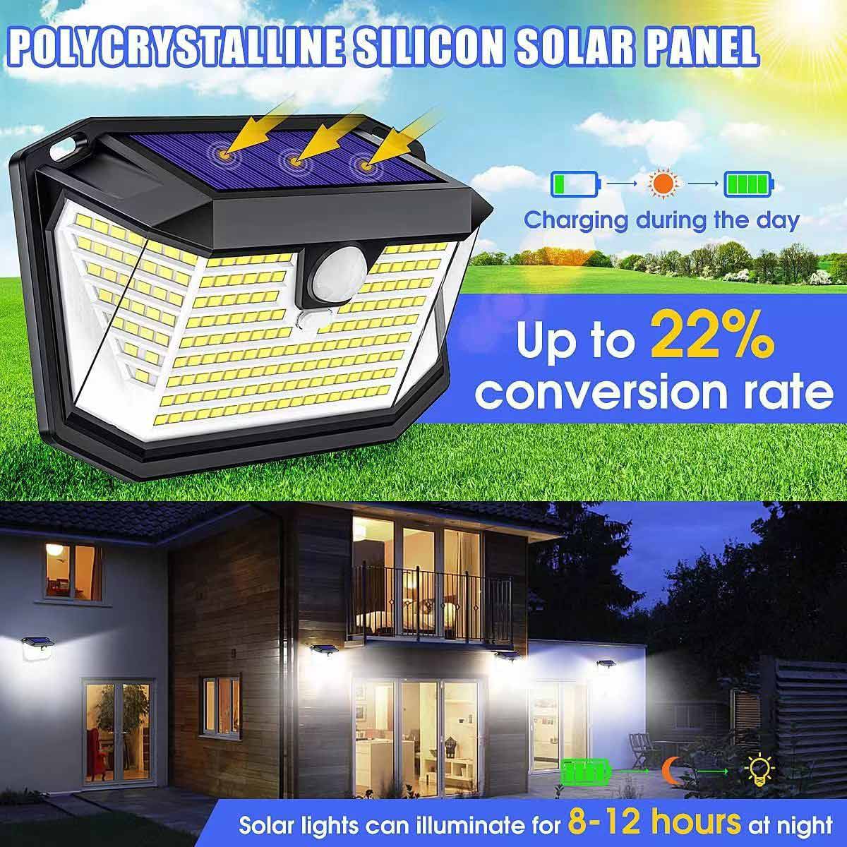 Led Solar Light 