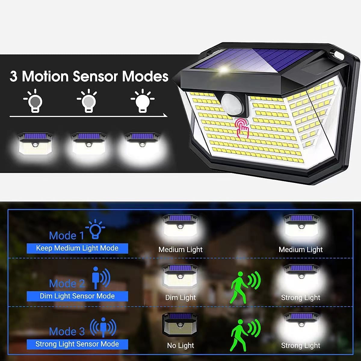 Led Solar Light 