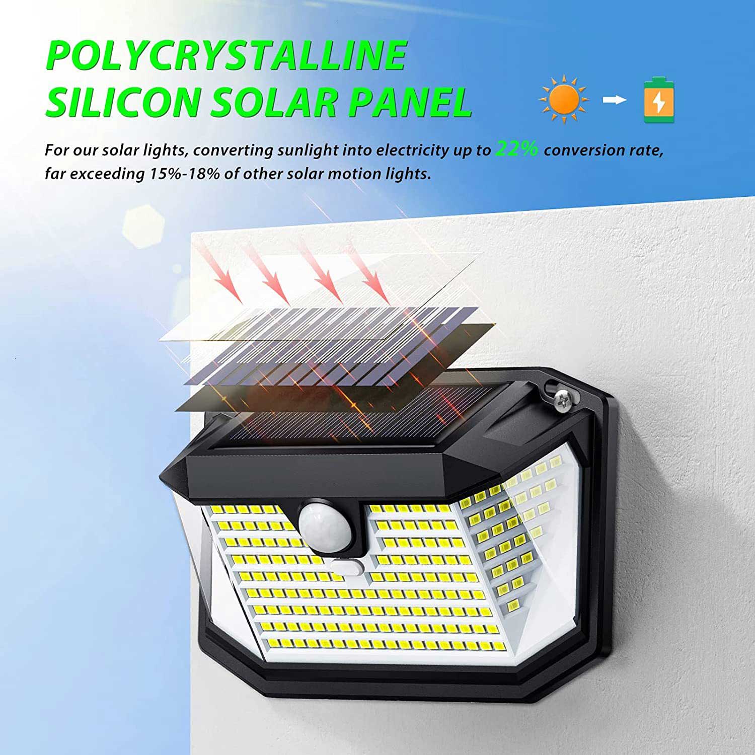 Led Solar Light 