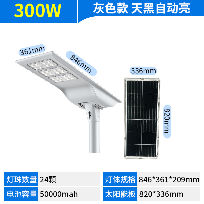 LED Solar Street Light