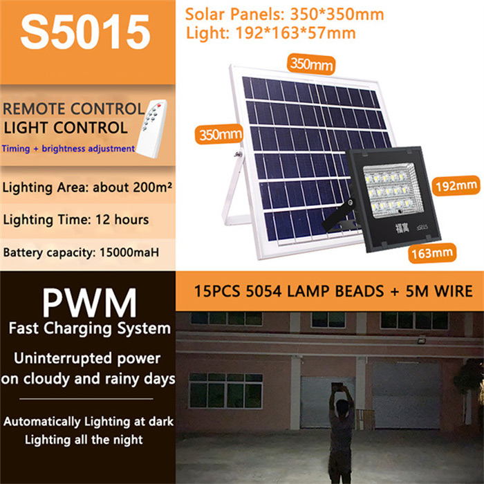 Solar Outdoor Floodlight