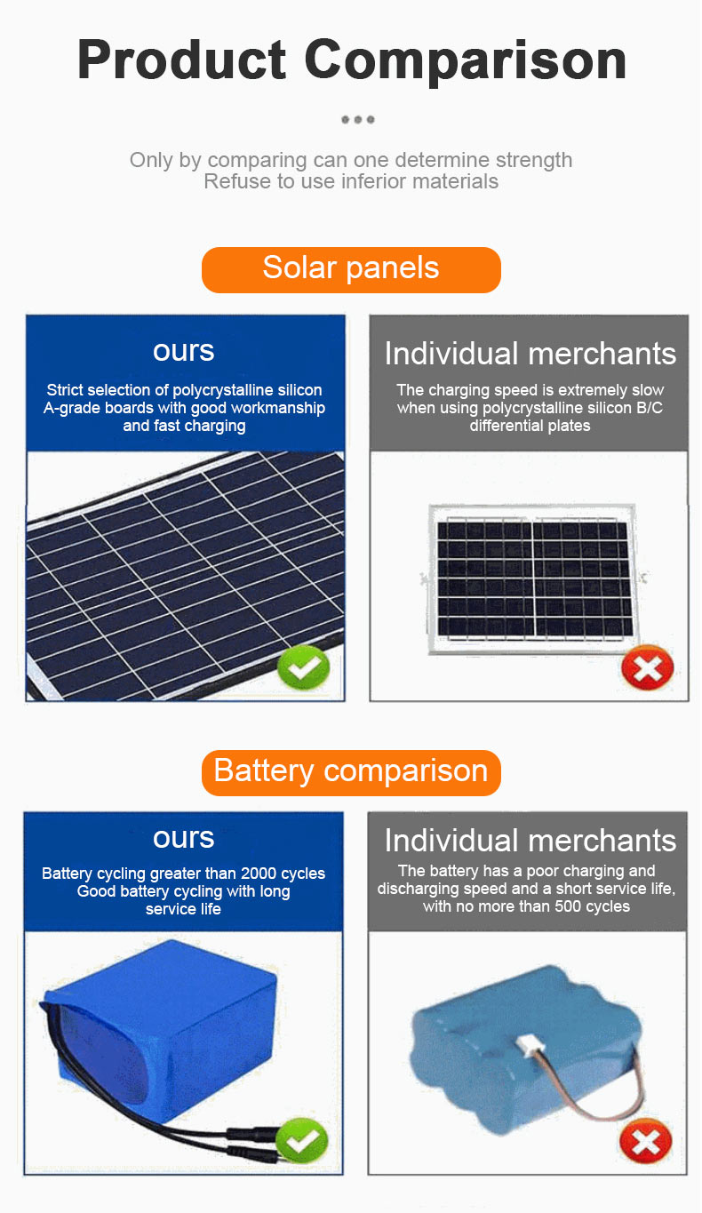  Led Solar Street light