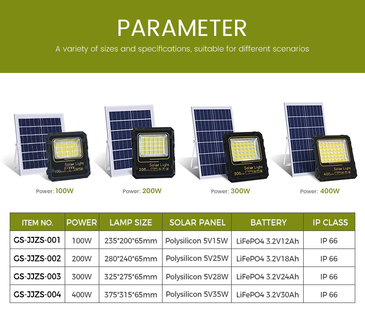 Solar Flood Light Remote