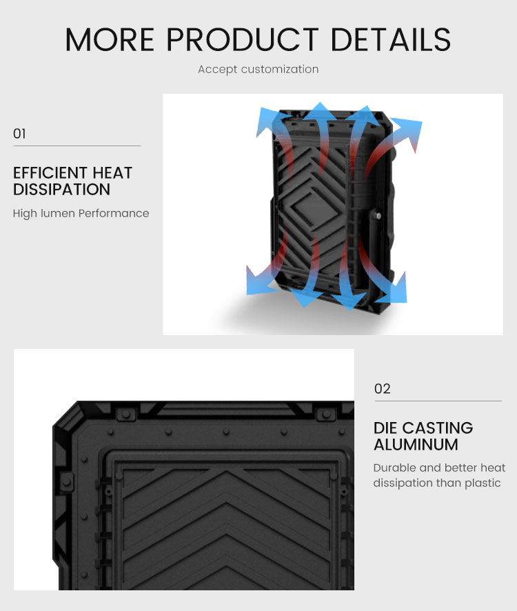 Solar Flood Light Remote