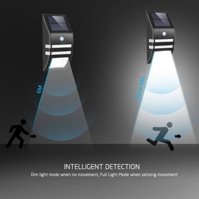 China Manufacturers Solar Motion Sensor Light Outdoor Wall Lights